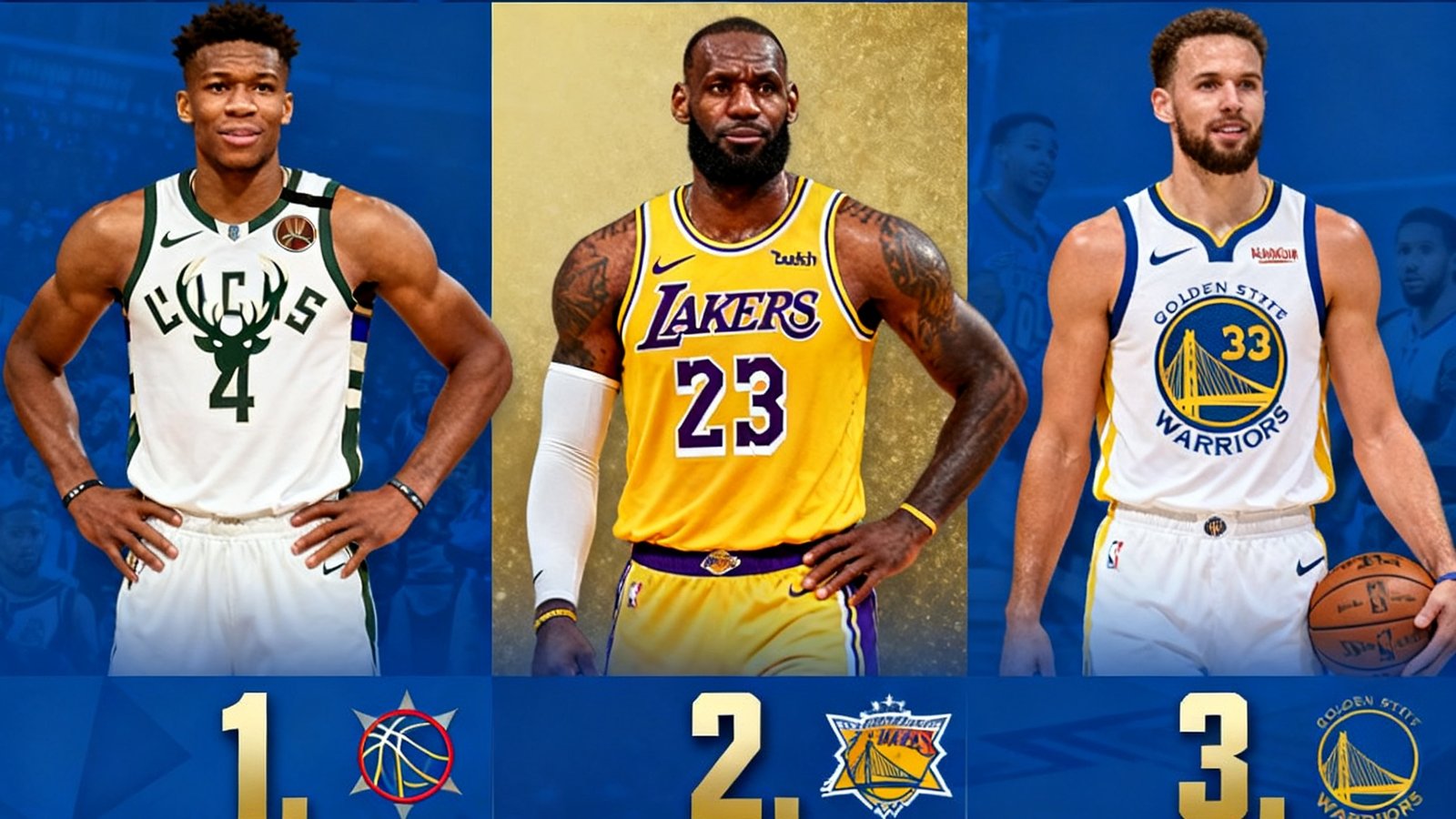 NBA全明星投票结果展示图，字母哥阿德托昆博以380万票领跑全联盟，詹姆斯和库里分列二三位